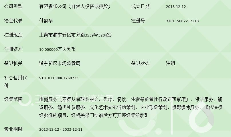 上海軒廷家庭服務(wù) 以文化藝術(shù)為紐帶，策劃高品質(zhì)家庭交流活動(dòng)